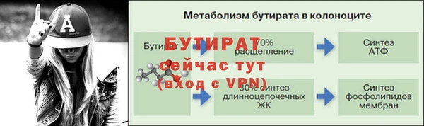 скорость Инсар